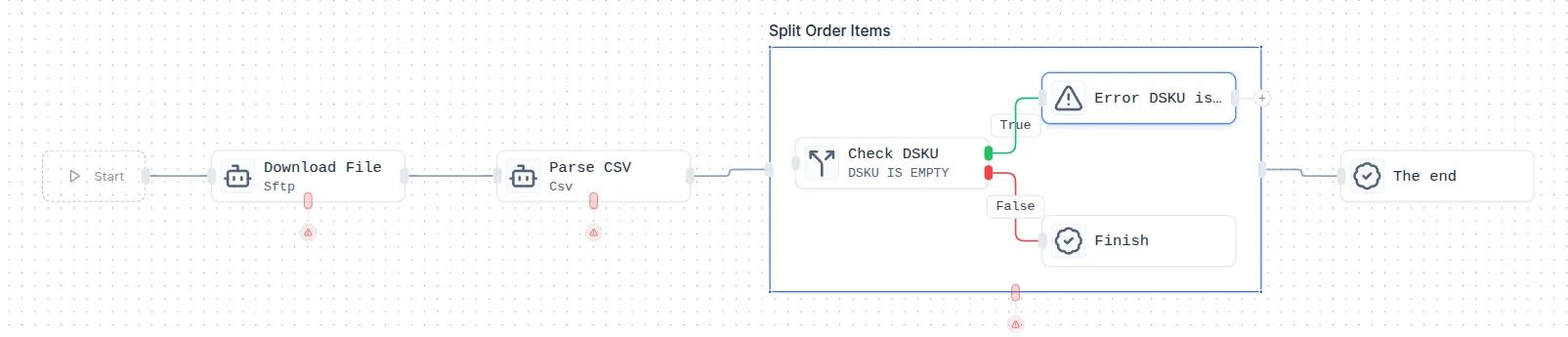 scenario_with_error_example